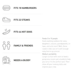 Blackstone® - 28" Classic Black Griddle Cooking Station -Magma Store 1517 5