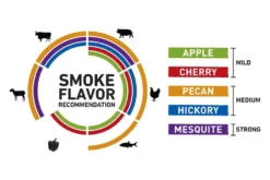 Weber® 17142 - Cherry Wood Chunks -Magma Store 17142 3