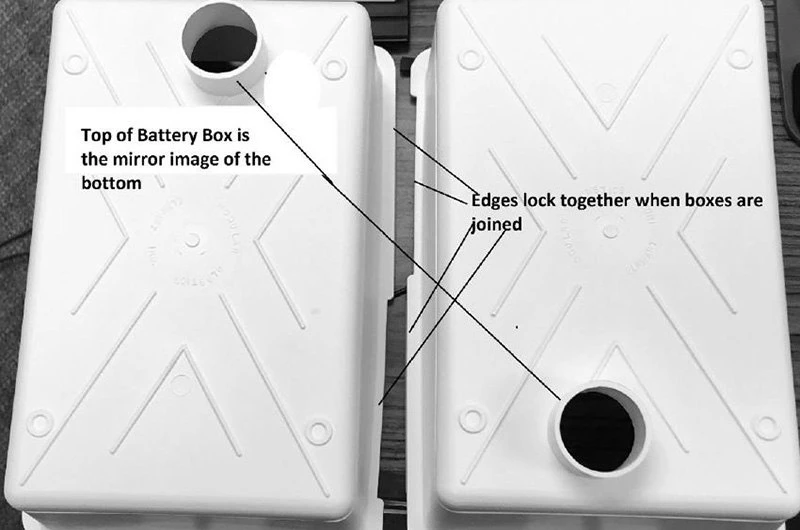 MTS Products® - Vented Battery Box For Group 24 Batteries 2 MTS Products® - Vented Battery Box For Group 24 Batteries - Image 2
