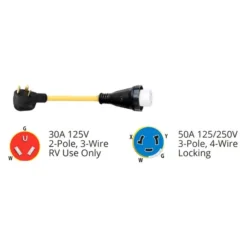 ParkPower® - 25' Extension Power Cord With Handle Grip (30A Straight Male X 50A Locking Female)