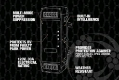 Southwire® - Surge Guard™ 30A Total Electrical Protection From Faulty Park Power -Magma Store 35530 4