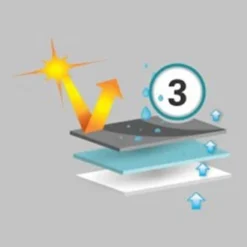 ADCO® 36815 - Designer Series Class C Motorhome Cover (Gray With White Roof, Up To 32') -Magma Store 36815 9