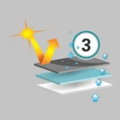 ADCO® 36824 - Designer Series Class A Motorhome Cover (Gray With White Roof, Up To 31') -Magma Store 36824 9 1