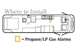 Safe-T-Alert® - 40 Series™ Flush Mount Propane/LP Gas Alarm -Magma Store 40 442 p wt 2 1