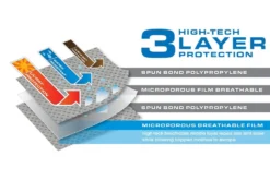 Camco® 45765 - UltraGuard™ Pop-Up Trailer Cover (Gray, Up To 18') -Magma Store 45764 2 5