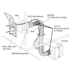 Dirt Devil® - Inlet Valve