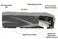 ADCO® 52206 - SFS AquaShed™ Designer Class A Motorhome Cover (Gray, Up To 37') -Magma Store 52206 8