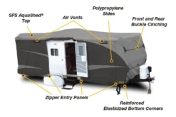 ADCO® 52239 - SFS AquaShed™ Designer Travel Trailer Cover (Gray, Up To 18') -Magma Store 52239 9