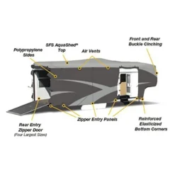 ADCO® - SFS AquaShed™ Designer 5th Wheel Trailer Cover -Magma Store 52251 6 1