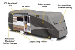 ADCO® 52845 - SFS AquaShed™ Designer Class C Motorhome Cover (Gray, Up To 32') -Magma Store 52845 9