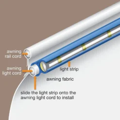 Solera Awnings® 674282 - White 15' LED Light Strip Kit With Switch -Magma Store 674282 5