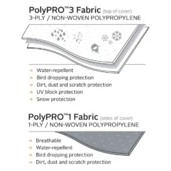 Classic Accessories® - PolyPro™3 Travel Trailer Cover -Magma Store 73163 5 1