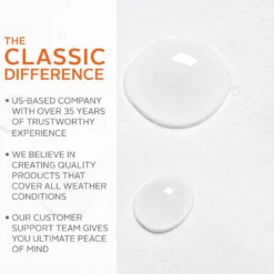 Classic Accessories® 76280 - Over Drive™ Single Axle RV Wheel Covers (White, 33"-36"Dia) -Magma Store 76280 4