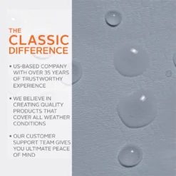 Classic Accessories® 80-084-161001-00 - Over Drive™ Single Axle RV Wheel Covers (Gray, 27"-30"Dia) -Magma Store 80 084 161001 00 4