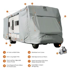 Classic Accessories® 80-131-181001-00 - PermaPro™ Class C Motorhome Cover (Gray, Up To 32') -Magma Store 80 131 181001 00 3