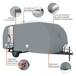 Classic Accessories® 80-197-171001-00 - Over Drive PolyPRO3™ Deluxe Long R-Pod Travel Trailer Cover (Gray With White Roof, Up To 17'7") -Magma Store 80 197 171001 00 4