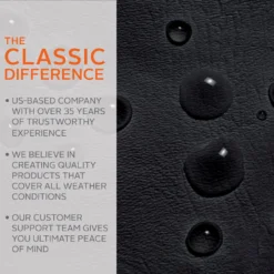 Classic Accessories® 80-237-150401-00 - Over Drive™ Single Axle RV Wheel Covers (Black, 24"-27"Dia) -Magma Store 80 237 150401 00 4