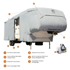 Classic Accessories® 80-299-203101-RT - PermaPro™ 5th Wheel Trailer Cover (Gray, Up To 44') -Magma Store 80 299 203101 rt 5