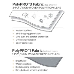 Classic Accessories® 80-306-183101-RT - Over Drive PolyPRO™3 Caravan Travel Trailer Cover (Gray With White Roof, Up To 24') -Magma Store 80 306 183101 rt 7