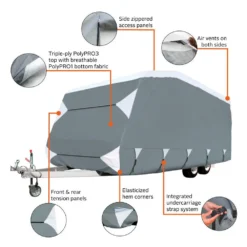 Classic Accessories® - PolyPro™3 Pop-Up Trailer Cover -Magma Store 80 307 143101 rt 4