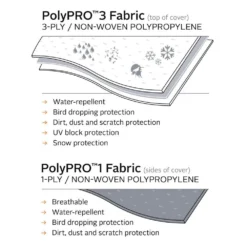Classic Accessories® - PolyPro™3 Pop-Up Trailer Cover -Magma Store 80 307 143101 rt 6