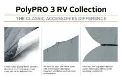 Classic Accessories® - PolyPro™3 Sloped Travel Trailer Cover -Magma Store 80 483 183101 rt 8