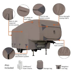 Classic Accessories® 80-493-192401-RT - Encompass™ 5th Wheel Trailer Cover (Cinder, Up To 41') -Magma Store 80 493 192401 rt 13 scaled