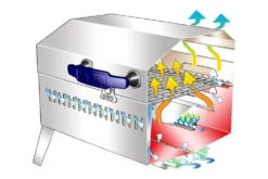 Magma® - Cabo™ Gas BBQ Grill -Magma Store a10 703 csa 4