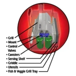 Magma® A10-992 - Rectangular Grills & Accessory Storage Padded Case (24.9"L X 13.4"W X 12.5"H) -Magma Store a10 992 4