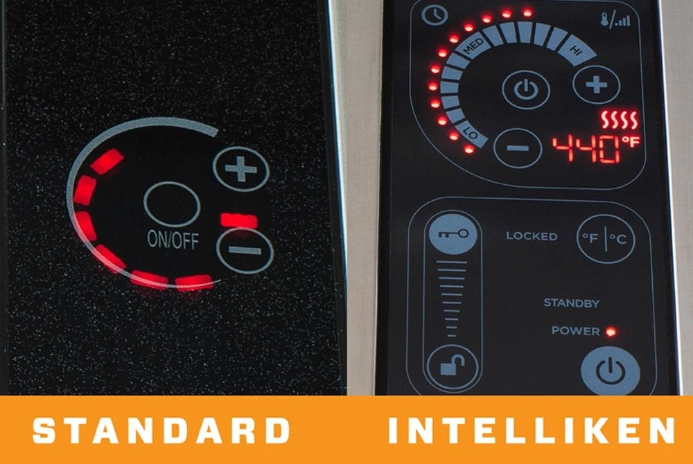 Kenyon Grills® B70090 - Frontier™ Portable Electric Grill 5 Kenyon Grills® B70090 - Frontier™ Portable Electric Grill - Image 5