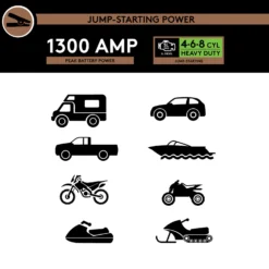 Duracell® - Powerpack Pro™ 12 V Portable Jump Starter With Air Compressor And Power Inverter -Magma Store dr1300pwr 9