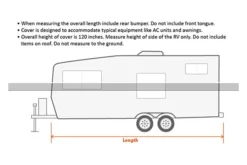 Eevelle® EXTH3236 - Expedition™ Toy Hauler Trailer Cover (Gray, Up To 36') -Magma Store expedition toy hauler trailer cover 17