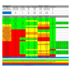 GEN-Y Hitch® GH-8060 - Executive™ 30.000 Lb Towing 5.500 Lb 5th Wheel King Pin Box -Magma Store gh 8060 8