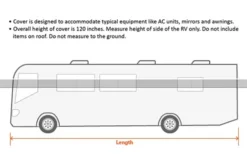 Eevelle® GLRVA1820G - Goldline™ Class A Motorhome Cover (Gray, Up To 20') -Magma Store goldline rv cover a class gray 19