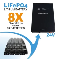 AIMS Power® - 24V 400AMP LiFePO4 Industrial Grade Lithium Battery -Magma Store lfp24v400a 6