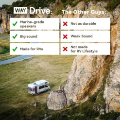 Way Interglobal® - Drive™ 6" Bluetooth RV/Marine Speaker -Magma Store m600bt 6