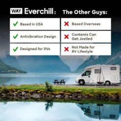 Way Interglobal® - Everchill™ 40 Qt Electric Cooler With 2 Tempature Control System -Magma Store t50 12v cooler 10